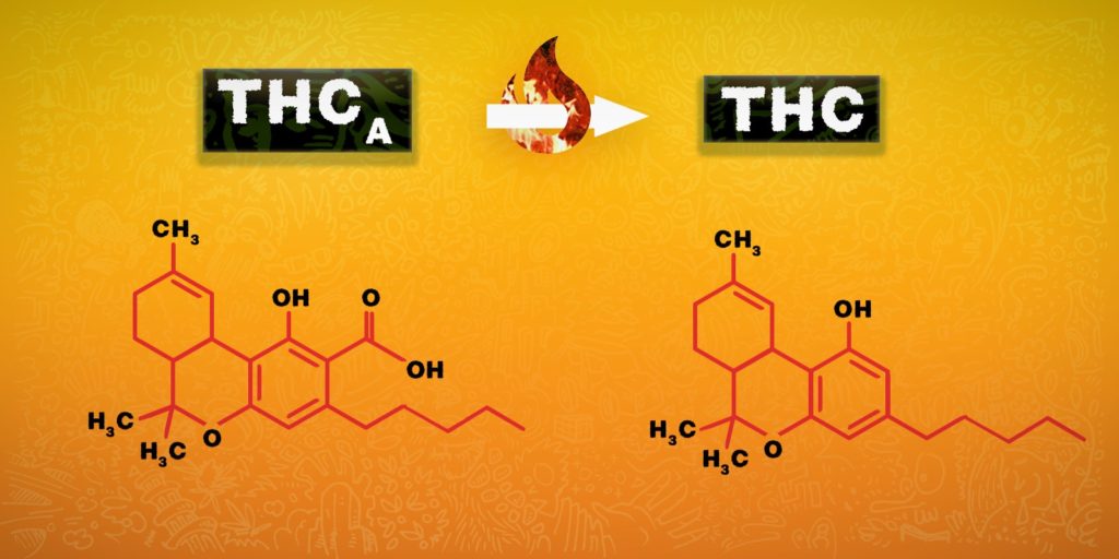 thca