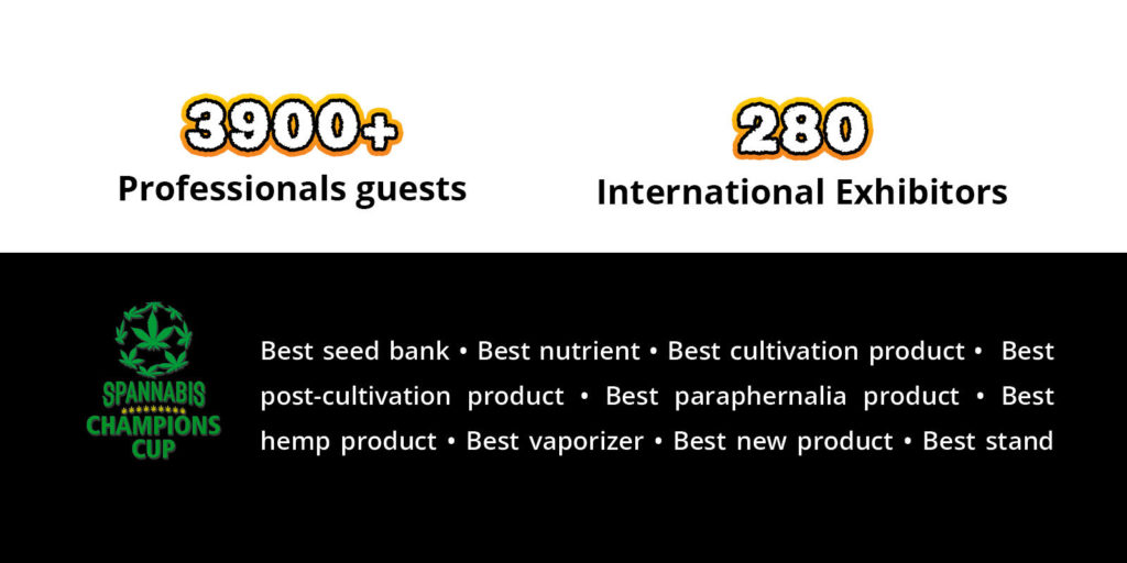 spannabis numeri